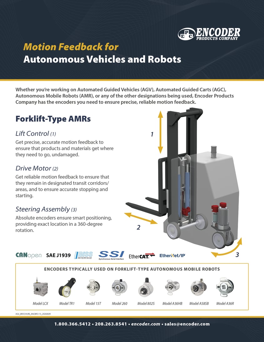 AMR Encoders | Motion Feedback for Autonomous Mobile Robots | EPC