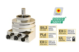 TWK_safety_product_card_760x507_TRT-S3