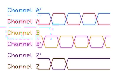 wp2000_figure5_differential-outputs