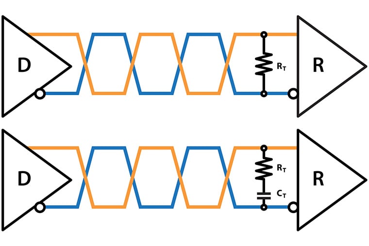 wp2004_cable-termination_760x507