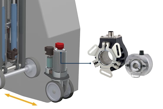 Thru-Bore-encoders-on-AMR-motor-closeup_550x367