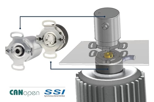 SSI Encoder