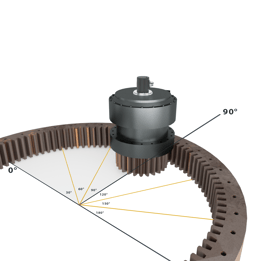 crane ring motor with slew bearing with A58SB labeled 3 with 0-90 highlighted