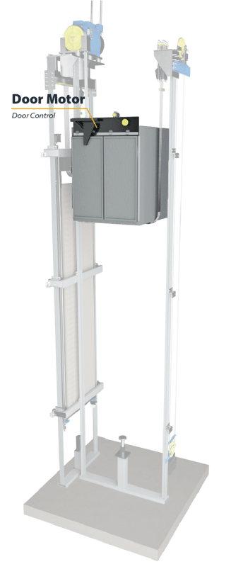 Encoder for the Elevator Industry | Encoders for Elevator Industry