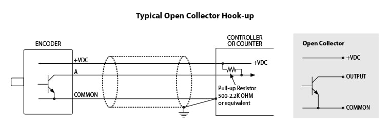 Typical-Circuits_open-collector_graphic_760x253