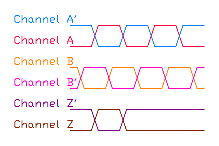 wp2000_figure5_differential-outputs